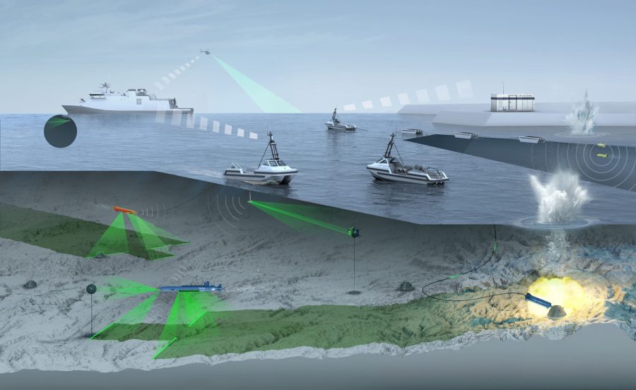 The rMCM programme is introducing a new mine-hunting concept based on the use of unmanned systems 
