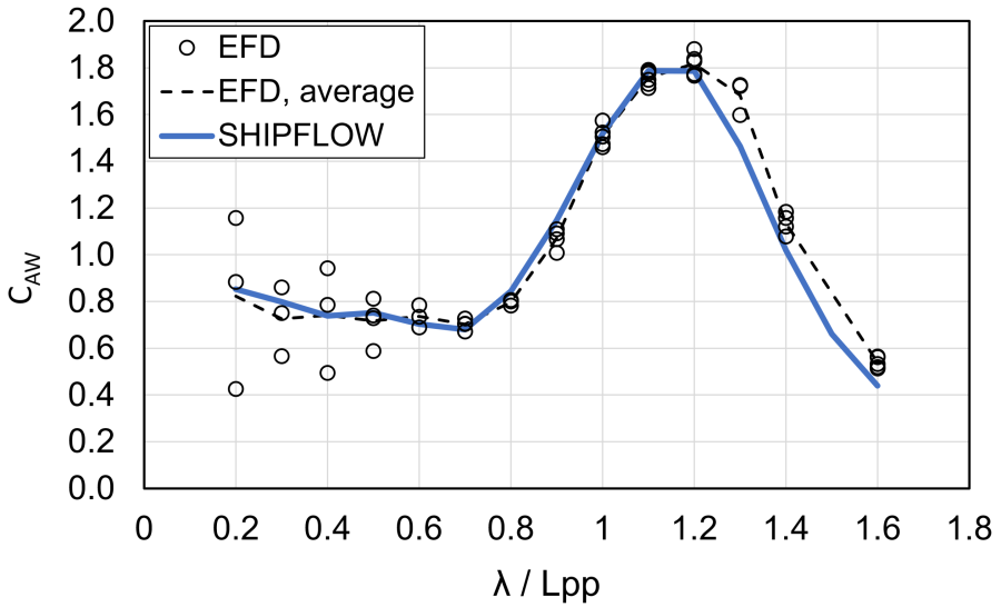 Figure1 flowtech e1695379063893