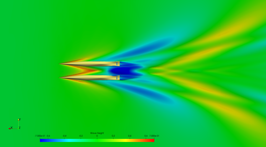 Figure6 HSVA e1695389337210