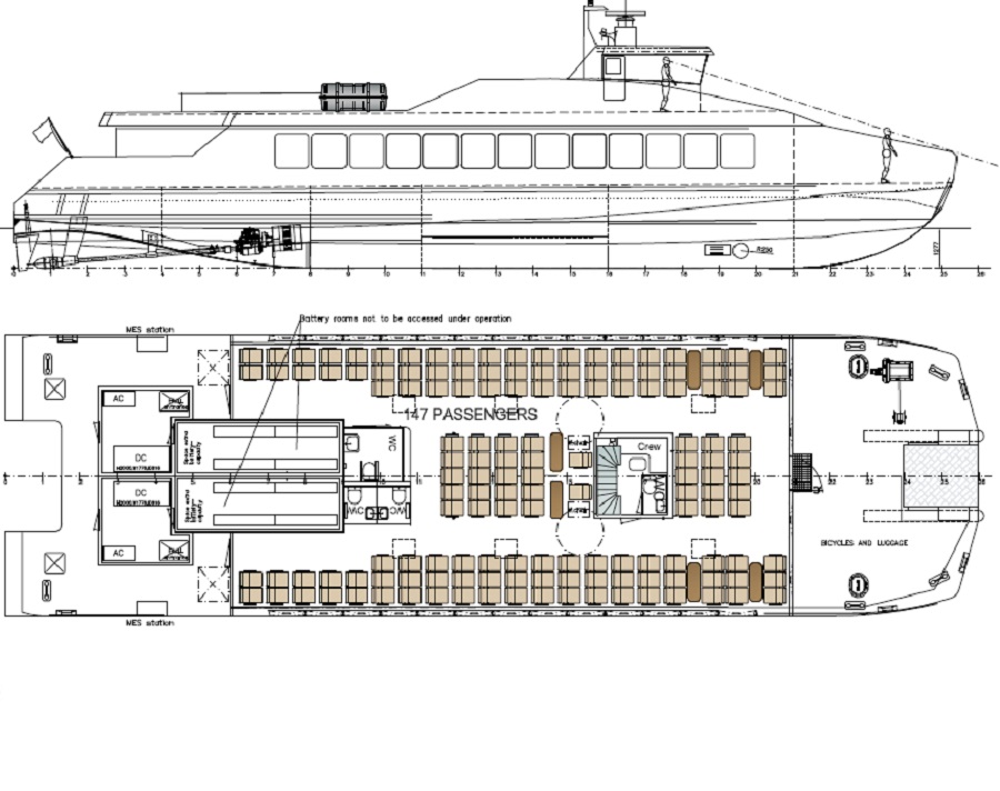 HSVA Fig 2