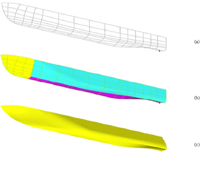 HSVA Fig 3